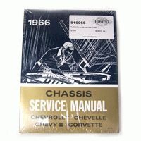 1966 Manual, shop/service