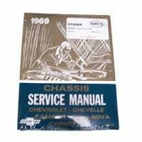 1969 Manual, shop/service