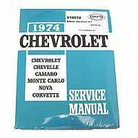 1974 Manual, shop/service