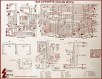 1966 Diagram, electrical wiring