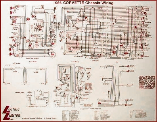 1966 Corvette Diagram, electrical wiring: CorvetteParts.com