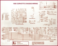 1980 Diagram, electrical wiring