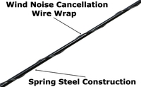 Corvette Mast, 31" upgrade antenna (fixed roof or Z06) 